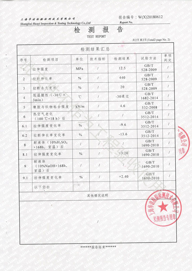 2018年橡胶接头性能检测报告结果 2018年橡胶接头性能检测报告结果