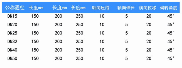 杏鑫娱乐官方网站图片