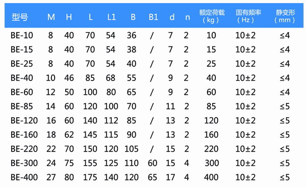 杏鑫娱乐官方网站图片