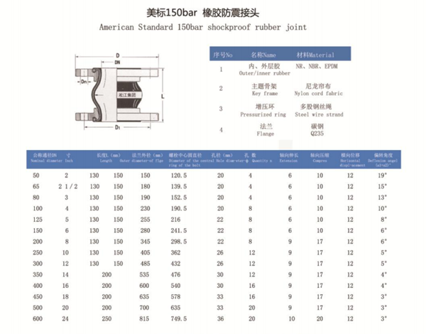 杏鑫娱乐官方网站图片