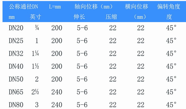 杏鑫娱乐官方网站图片