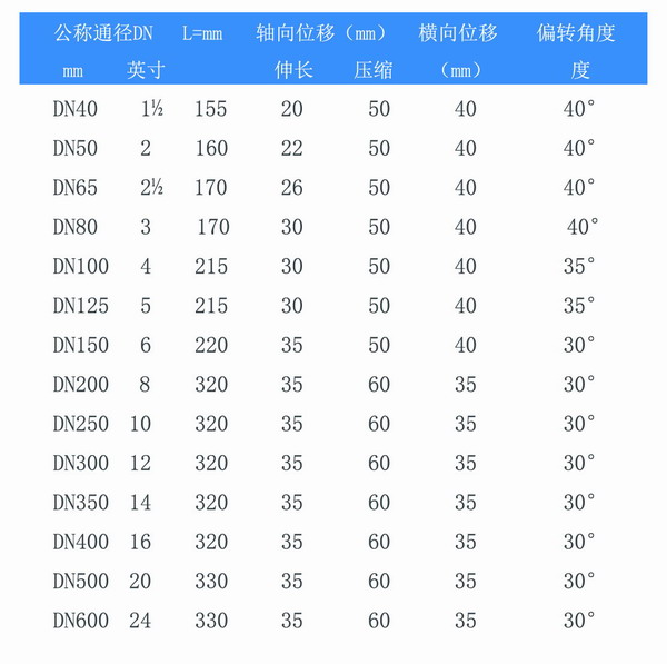 杏鑫娱乐官方网站图片