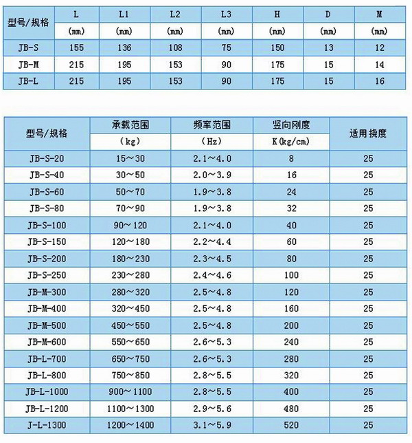 杏鑫娱乐官方网站图片