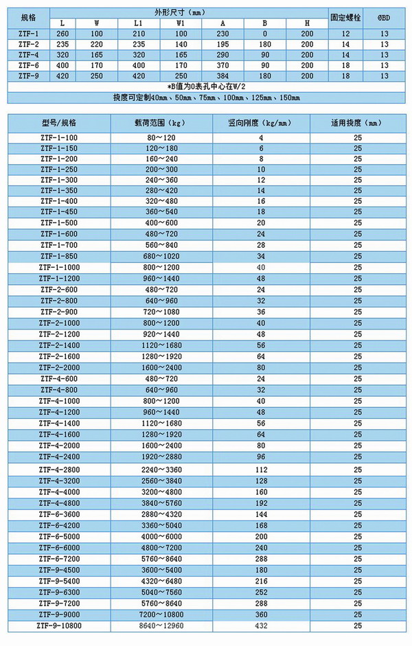 杏鑫娱乐官方网站图片