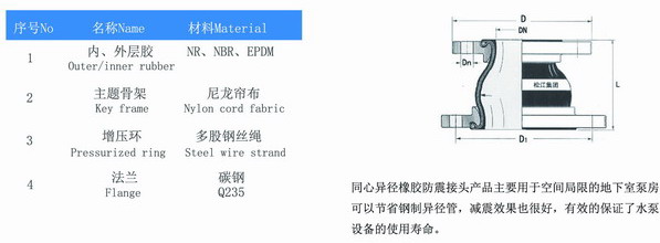 杏鑫娱乐官方网站图片
