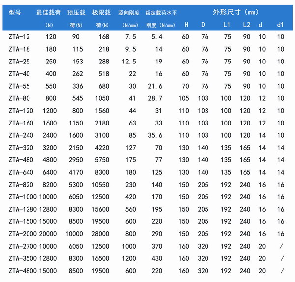 杏鑫娱乐官方网站图片
