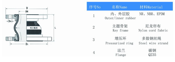 杏鑫娱乐官方网站图片