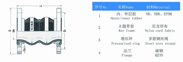 杏鑫娱乐官方网站图片