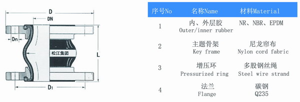 杏鑫娱乐官方网站图片